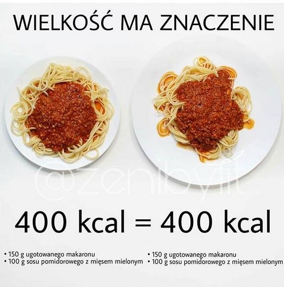 Że niby fit? Blogerka pokazuje co jest w jedzeniu